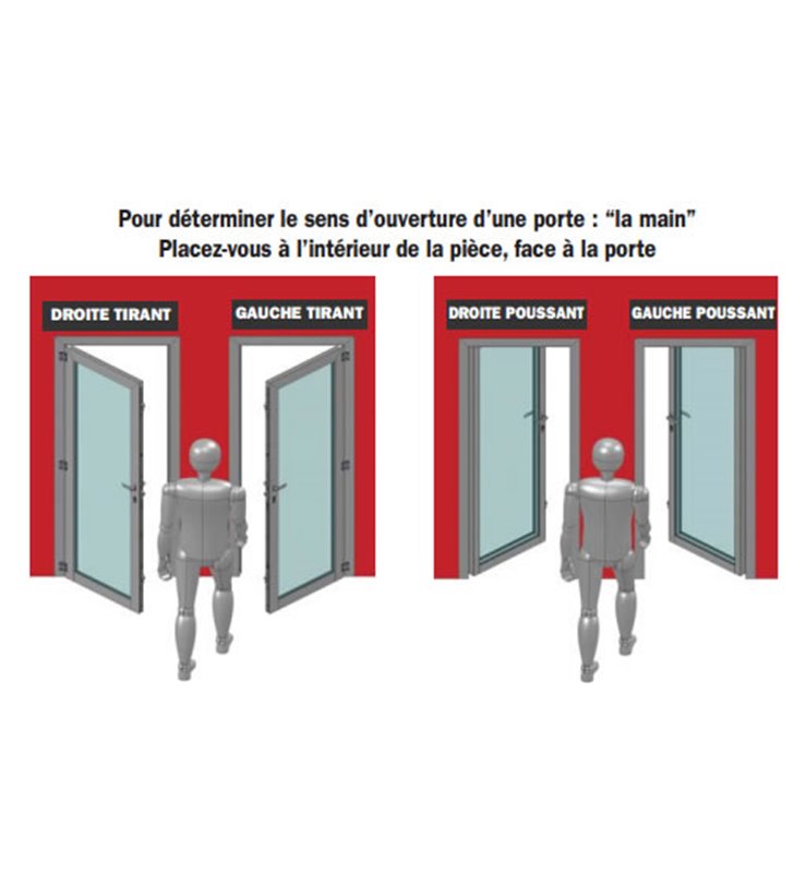 Serrure en Applique Verticale a fouillot Vachette Ouvrant Droite