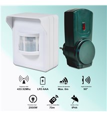 Kit maison connectée détecteur de mouvement et prise wifi BLYSS extérieur