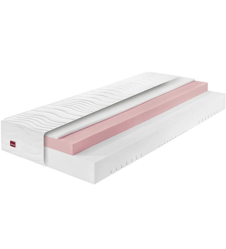 Matelas memoire de forme blanc XXL ABEIL