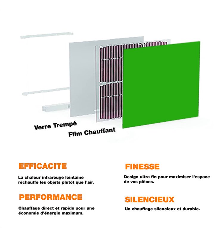 Radiateur électrique plat panneau rayonnant en verre 60x60 cm - 400W