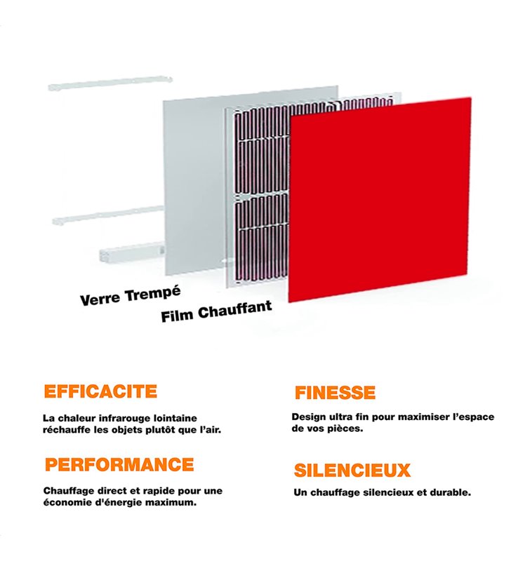 Radiateur électrique plat panneau rayonnant en verre 60x60 cm - 400W