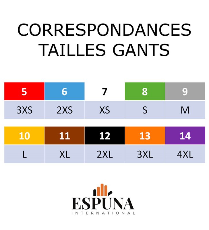 Lot de 10 gants de travail en PU anti coupure Alpha 5 EN388 EN420