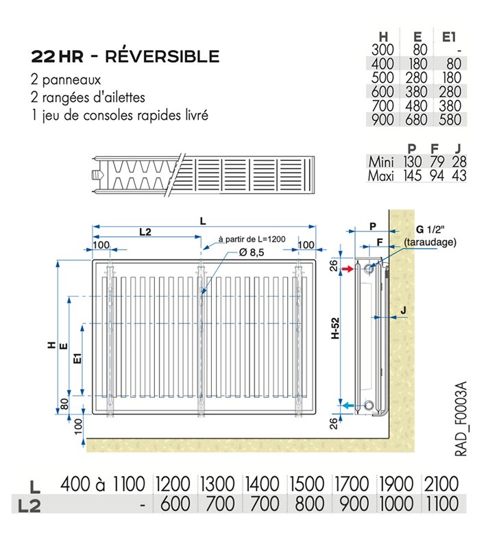 Radiateur eau chaude réversible Acier Blanc Type 22 Chauffage central DE DIETRICH