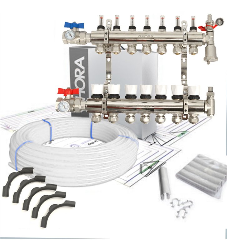 Kit Collecteur plancher chauffant hydraulique nourrice et tube PER