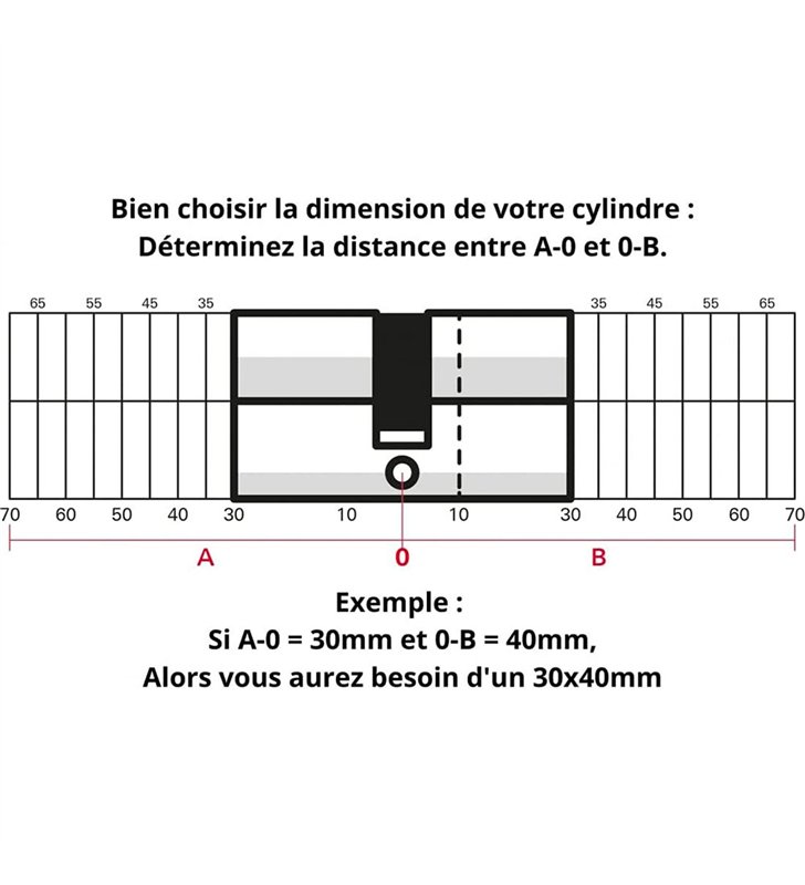 Lot de 2 cylindres s’entrouvrant Trafic 6 pour serrure de porte haute sécurité 8 clés identiques