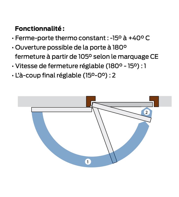 Ferme-porte Bricard Blanc bras compas fermeture automatique jusqu’à 60 kg Force 3