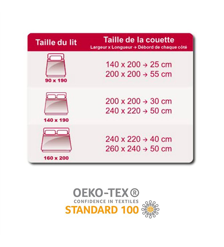 Couette chaude 140x200 cm Abeil Prestige Quallofil Allerban 350g/m2