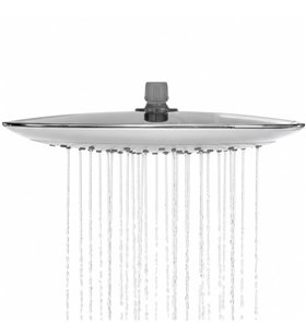 Pomme de Douche Carrée...