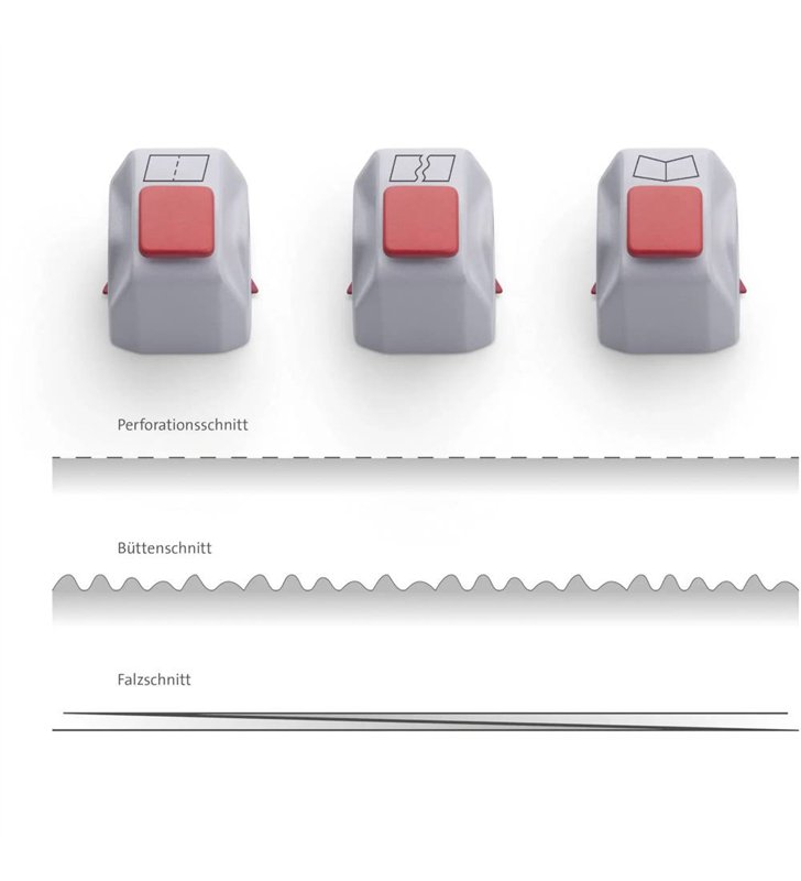 Dahle 908 – Kit Creatif Cisaille Rogneuse – Lames Decoratives Interchangeables – Scrapbooking