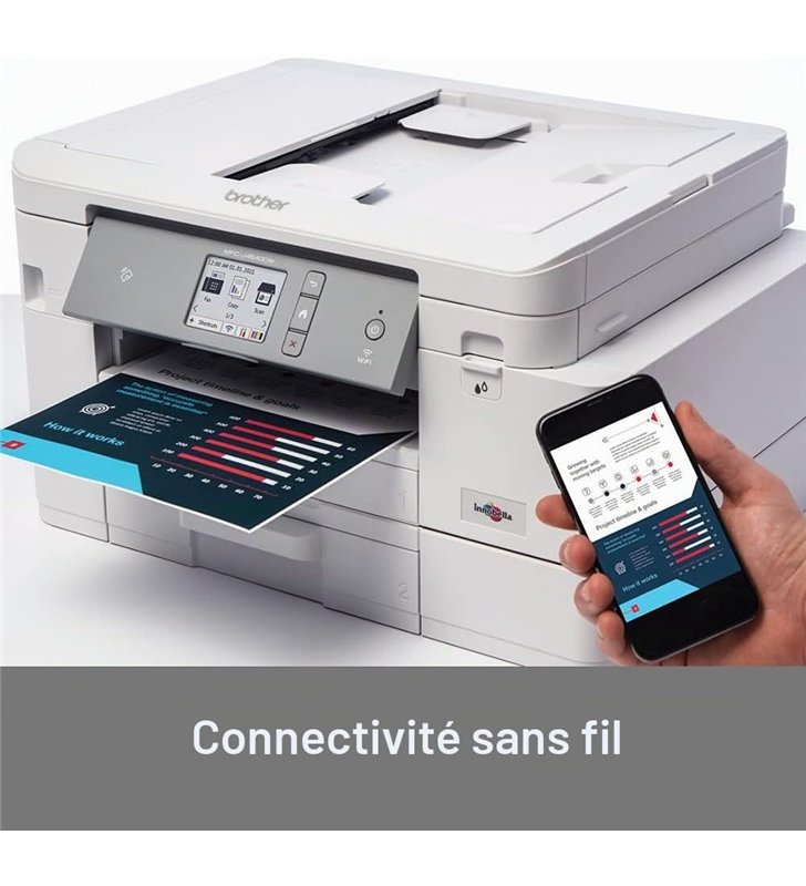 Brother MFC-J4540DW – Imprimante Multifonction Jet d'Encre A4 4-en-1 Wi-Fi – Recto Verso Auto